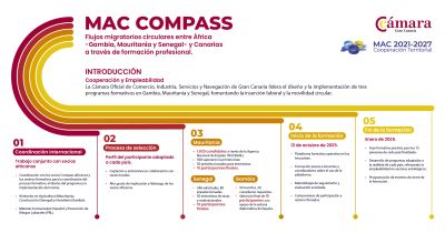 El proyecto COMPASS avanza y culmina con éxito la fase formativa en Mauritania, Senegal y Gambia.