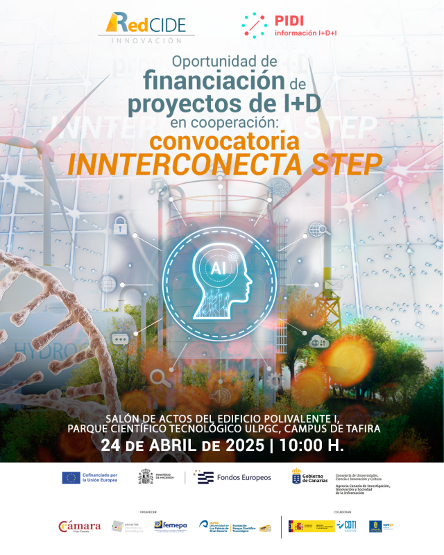 Oportunidades de financiación de proyectos I+D: convocatoria INNTERCONECTA - STEP del CDTI