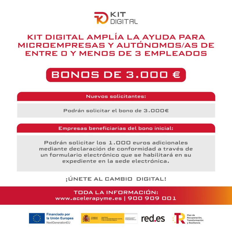 Las empresas de menos de 3 trabajadores podrán pedir su bono digital de 3.000 euros a partir del 14 de junio